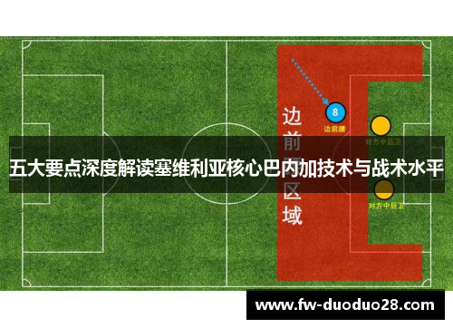 五大要点深度解读塞维利亚核心巴内加技术与战术水平