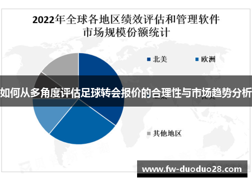 如何从多角度评估足球转会报价的合理性与市场趋势分析