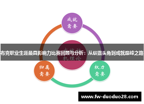 布克职业生涯最具影响力比赛回顾与分析：从崭露头角到成就巅峰之路