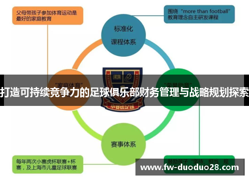 打造可持续竞争力的足球俱乐部财务管理与战略规划探索