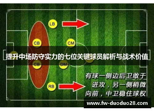 提升中场防守实力的七位关键球员解析与战术价值