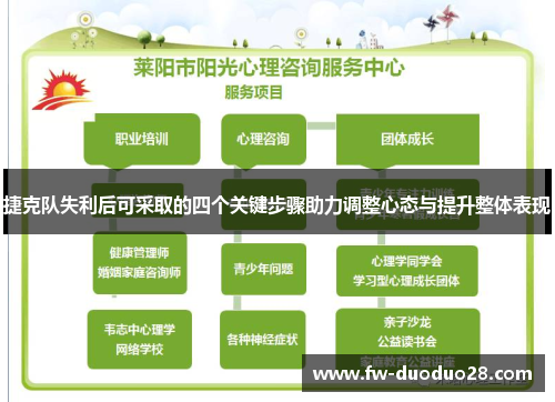 捷克队失利后可采取的四个关键步骤助力调整心态与提升整体表现