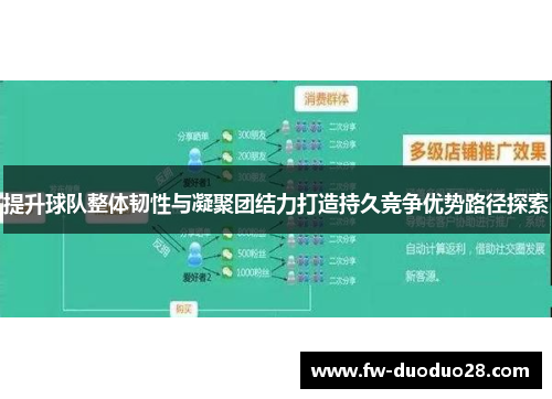 提升球队整体韧性与凝聚团结力打造持久竞争优势路径探索