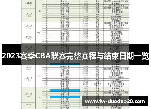 2023赛季CBA联赛完整赛程与结束日期一览