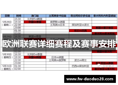 欧洲联赛详细赛程及赛事安排