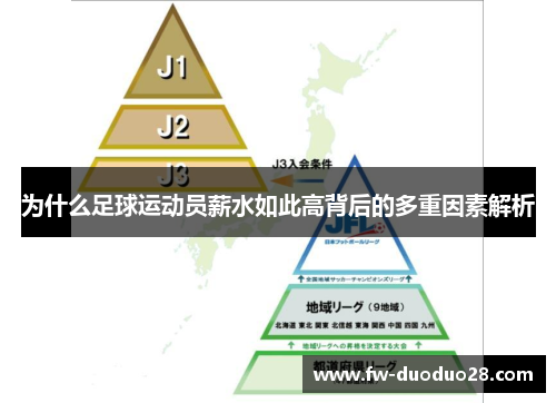 为什么足球运动员薪水如此高背后的多重因素解析 为什么足球运动员薪水如此高背后的多重因素解析