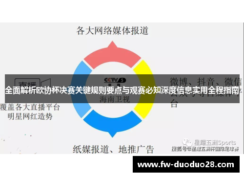 全面解析欧协杯决赛关键规则要点与观赛必知深度信息实用全程指南 全面解析欧协杯决赛关键规则要点与观赛必知深度信息实用全程指南