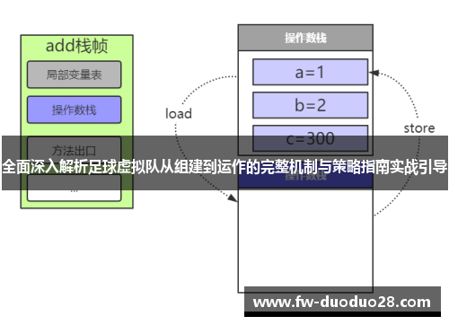 全面深入解析足球虚拟队从组建到运作的完整机制与策略指南实战引导