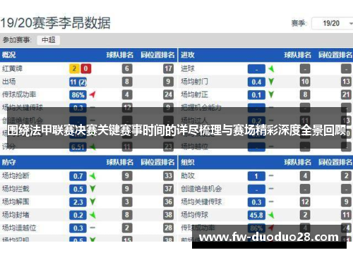 围绕法甲联赛决赛关键赛事时间的详尽梳理与赛场精彩深度全景回顾 围绕法甲联赛决赛关键赛事时间的详尽梳理与赛场精彩深度全景回顾