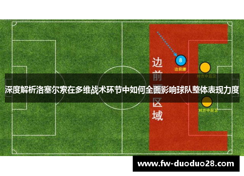深度解析洛塞尔索在多维战术环节中如何全面影响球队整体表现力度