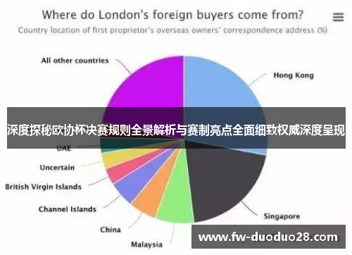 深度探秘欧协杯决赛规则全景解析与赛制亮点全面细致权威深度呈现 深度探秘欧协杯决赛规则全景解析与赛制亮点全面细致权威深度呈现