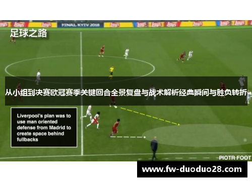 从小组到决赛欧冠赛季关键回合全景复盘与战术解析经典瞬间与胜负转折