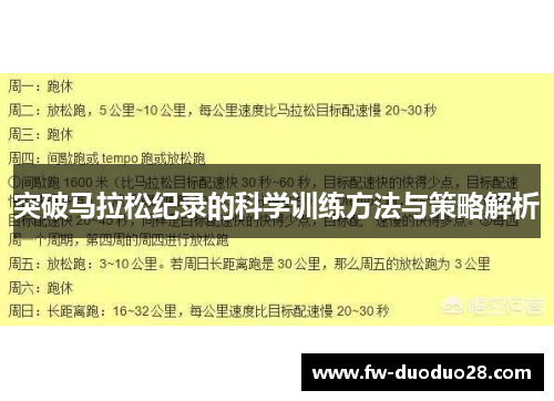 突破马拉松纪录的科学训练方法与策略解析