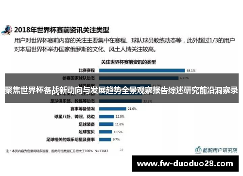 聚焦世界杯备战新动向与发展趋势全景观察报告综述研究前沿洞察录